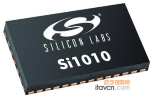 Silicon LabsƳ͹ğo(w)΢