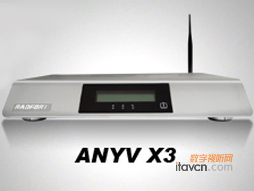 (ni)WIFI uƱڒhKANYV X3