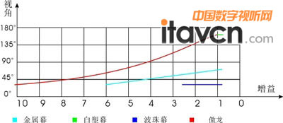惞(yu)@ \ՄΌF