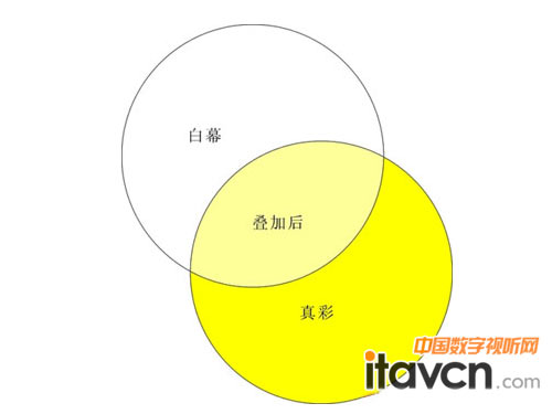 惞(yu)@ \ՄΌF