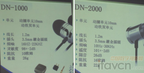 DN1000DN2000(sh)