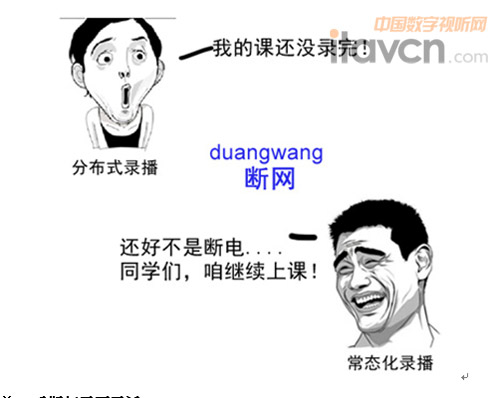 B䛲ϵycֲʽ䛲ϵy