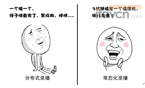 B䛲ϵycֲʽ䛲ϵy
